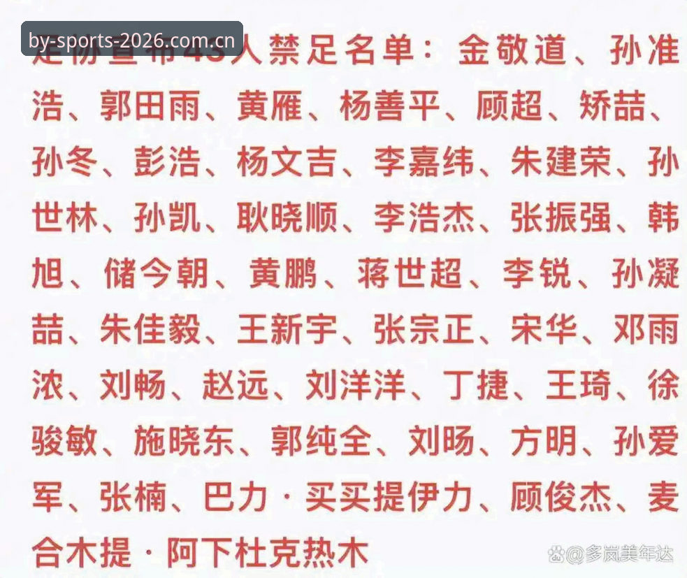 揭秘足协第三批禁足名单背后的真相：65人终身禁赛，中国足球反腐再掀风暴