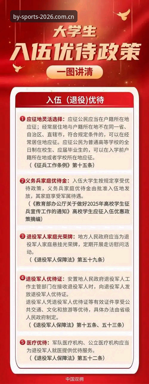 2026 BY体育官网地址 BY体育官网地址2026版:新手查找与使用完整指南