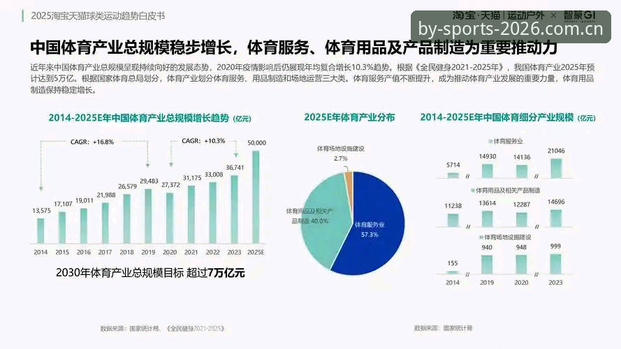 资深用户分享：BY体育究竟好不好？2026年使用体验与趋势分析